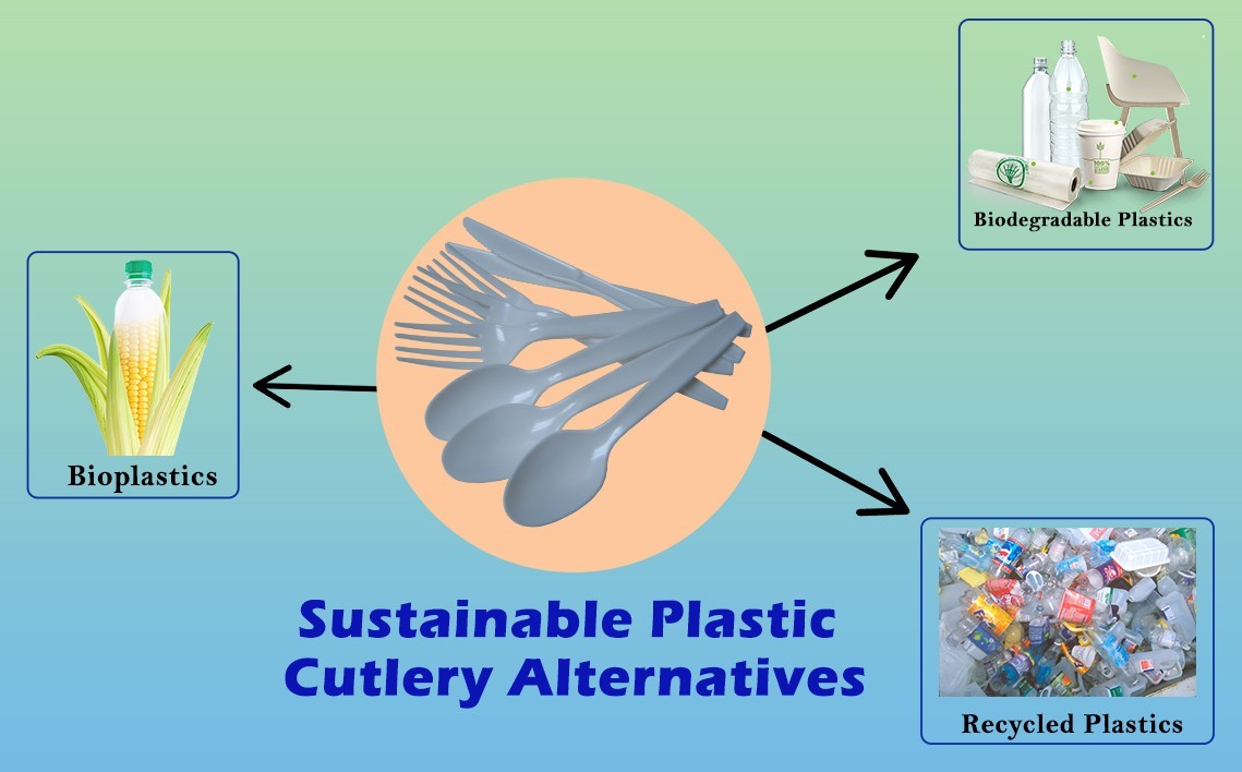Sustainable Plastic Cutlery Alternatives