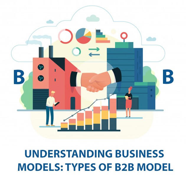 Understanding Business Models: Types Of B2B Model - Global Trade Plaza ...