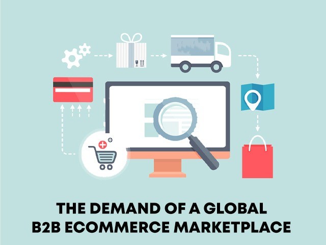 B2B Marketplace Platform - Global Trade Plaza (B2B Import-Export Portal) -